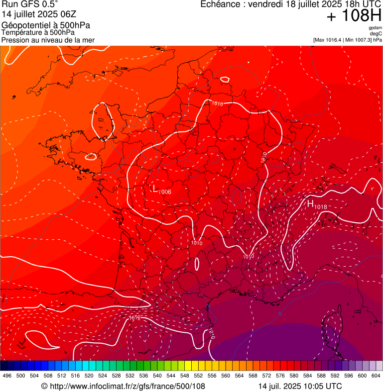 image modeles meteo