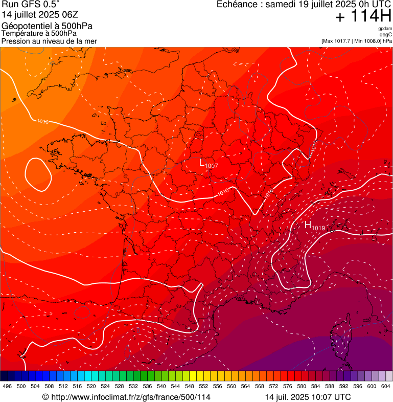 image modeles meteo
