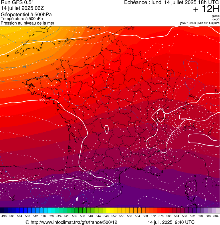 image modeles meteo