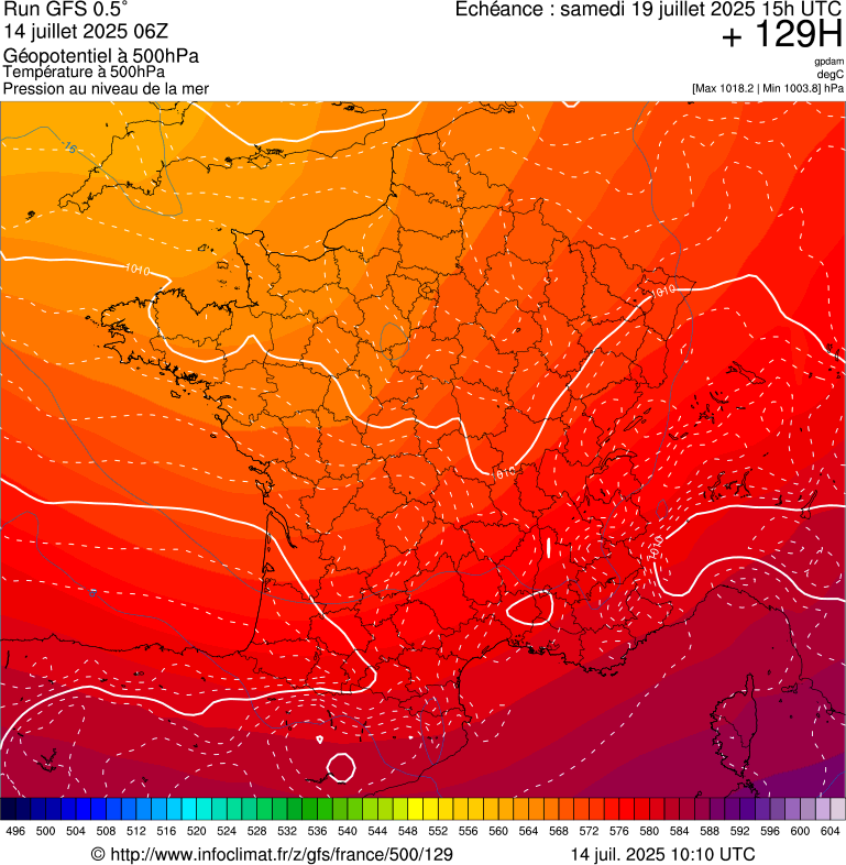 image modeles meteo