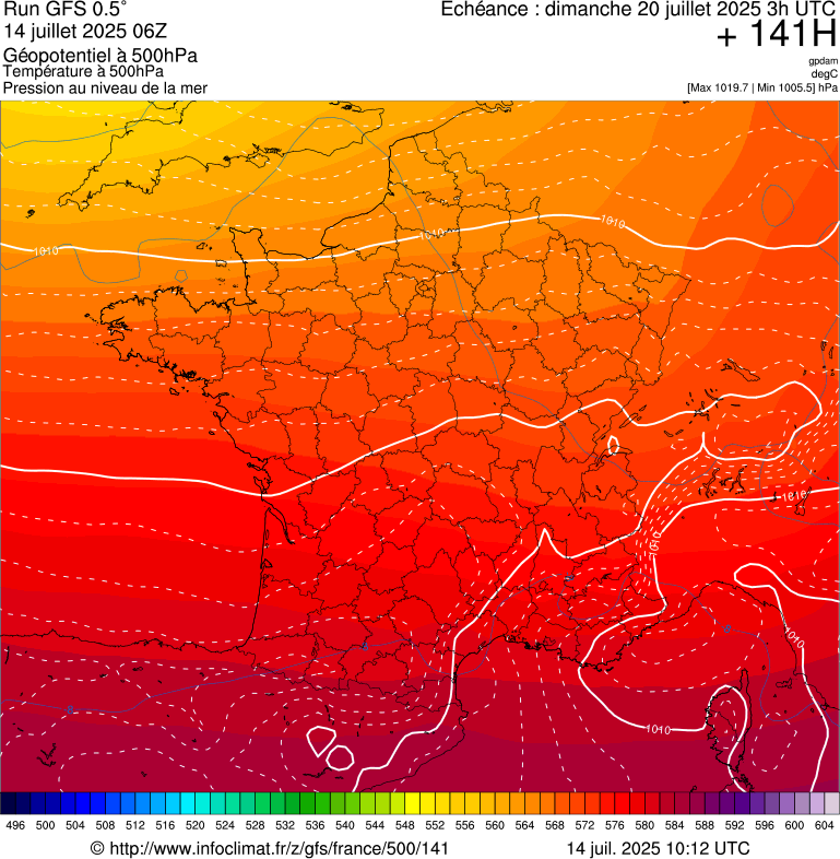 image modeles meteo