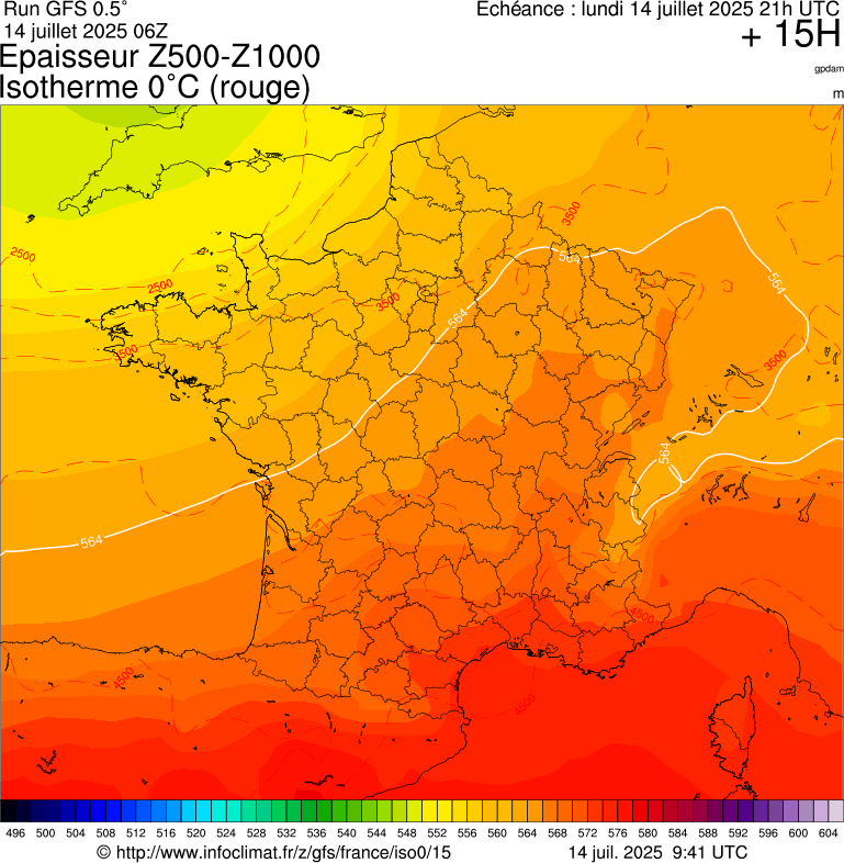 image modeles meteo