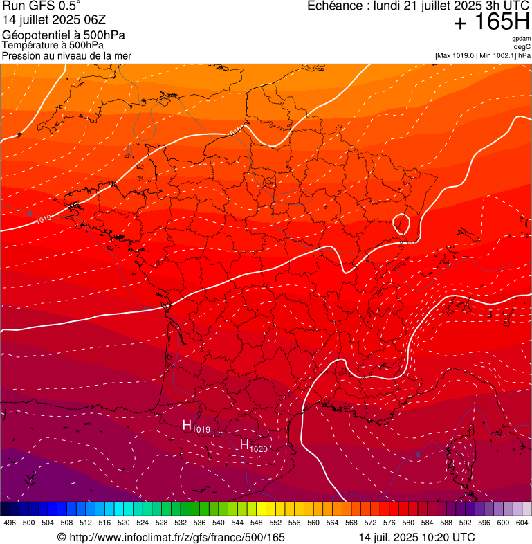 image modeles meteo