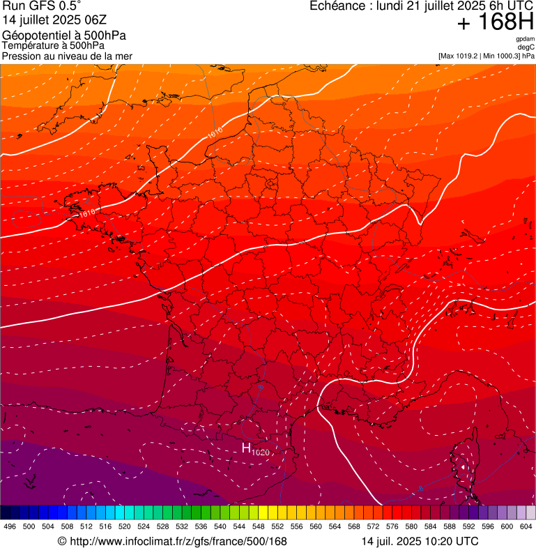image modeles meteo