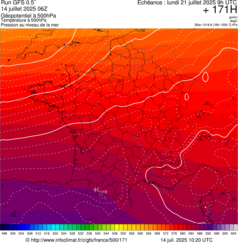 image modeles meteo