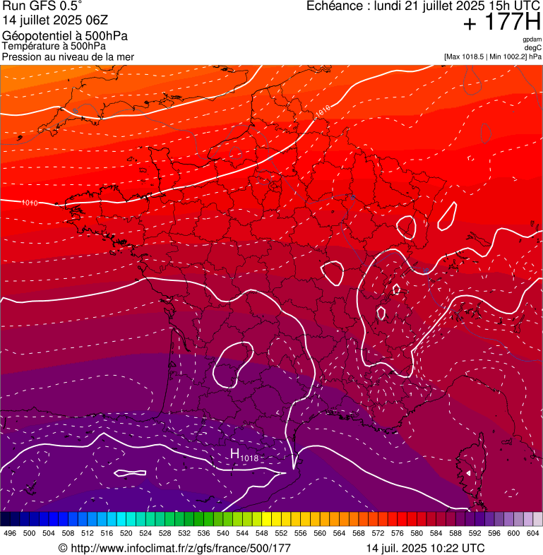 image modeles meteo