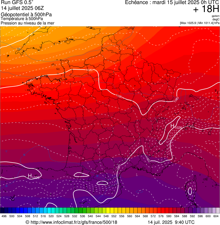 image modeles meteo