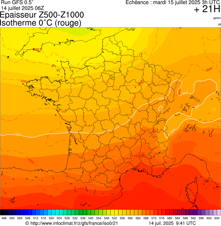 image modeles meteo