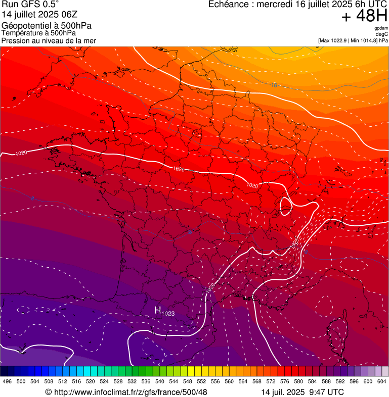 image modeles meteo