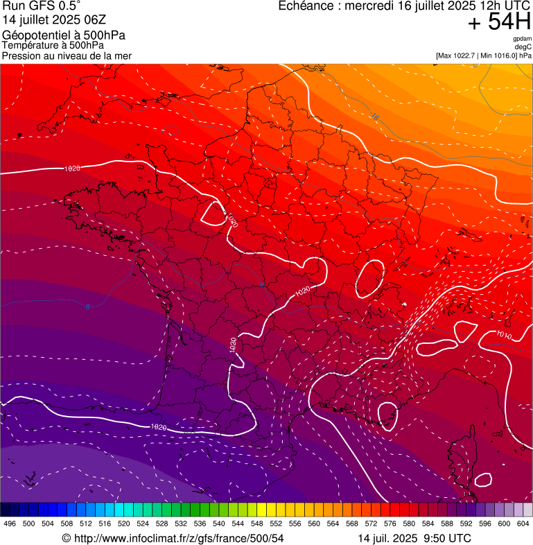 image modeles meteo