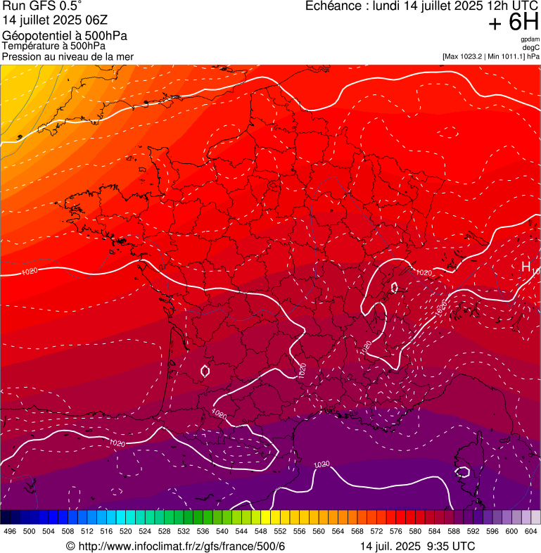 image modeles meteo