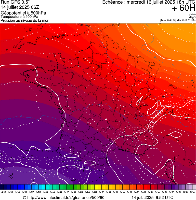 image modeles meteo