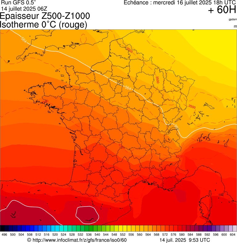 image modeles meteo