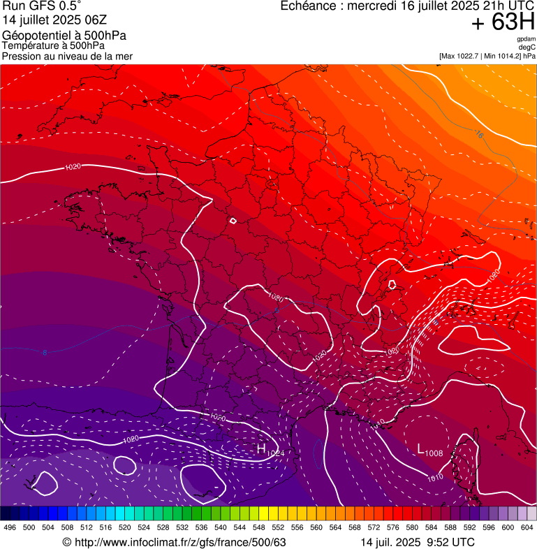 image modeles meteo