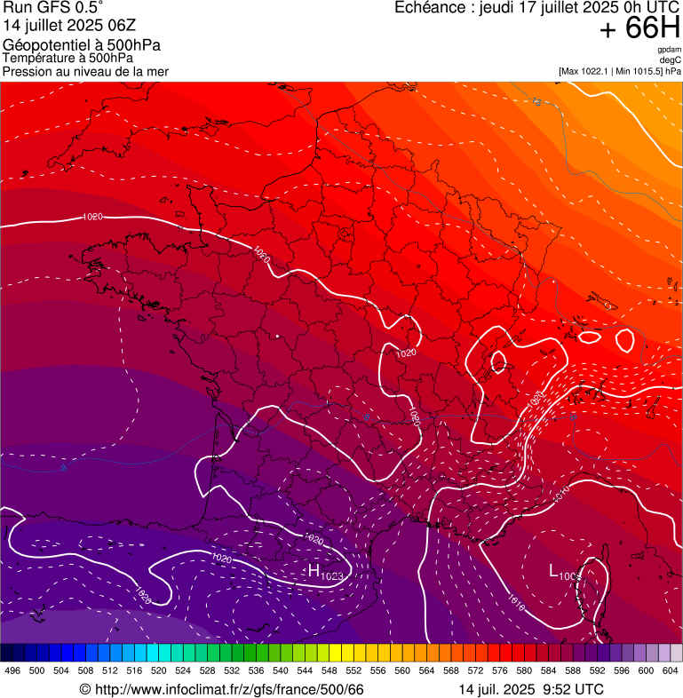 image modeles meteo