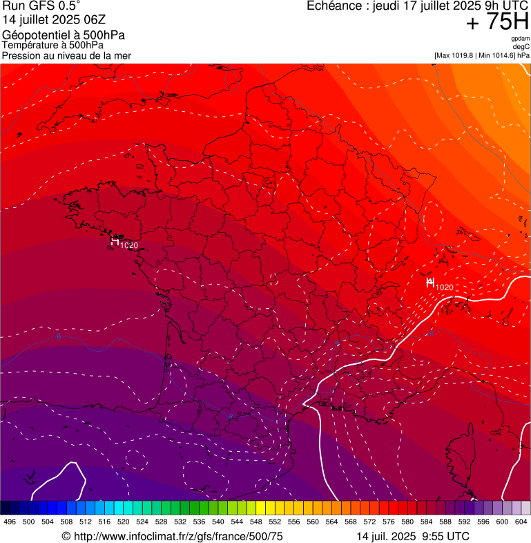 image modeles meteo