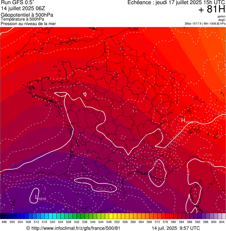 image modeles meteo