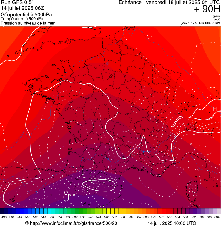 image modeles meteo