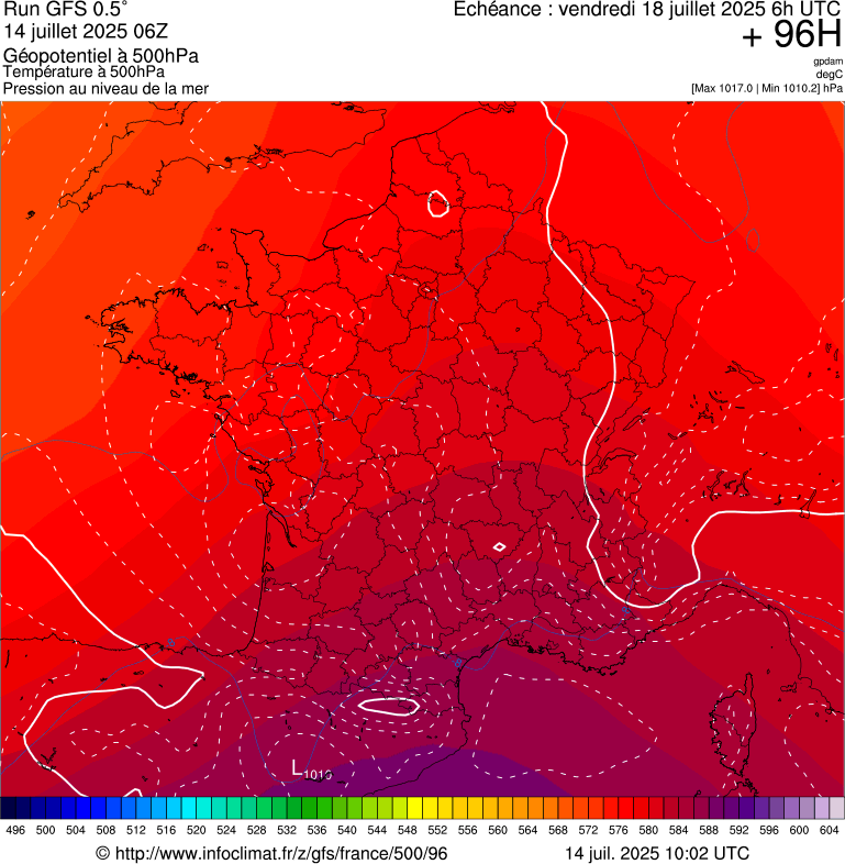 image modeles meteo