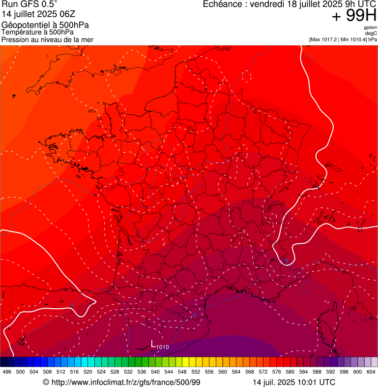image modeles meteo