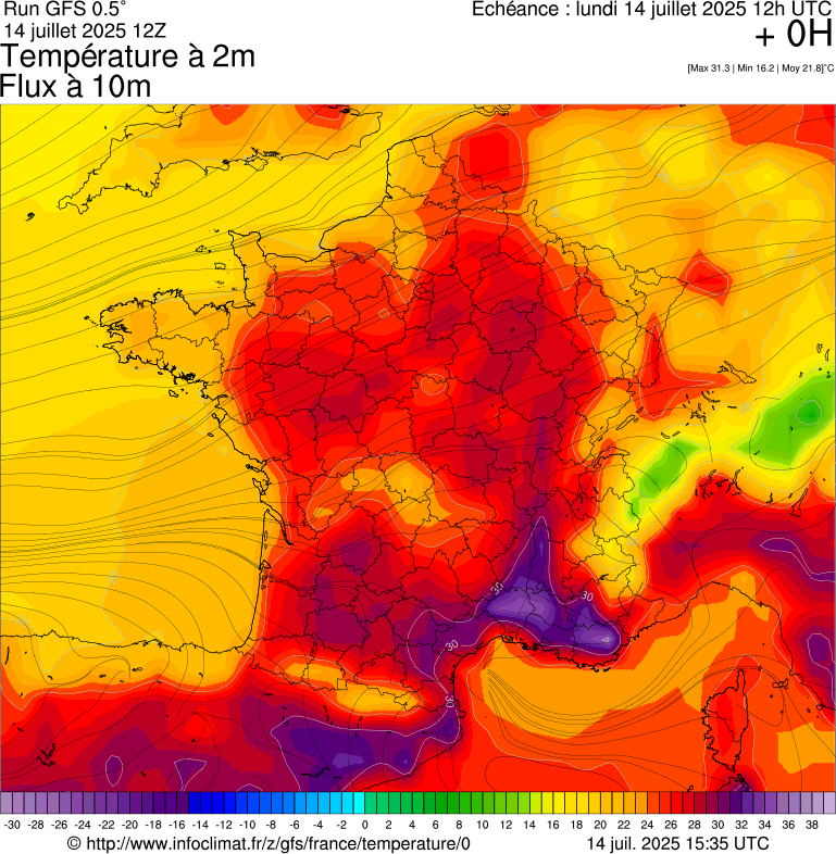 image modeles meteo