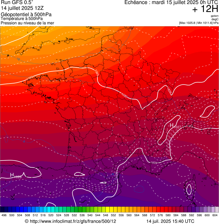 image modeles meteo