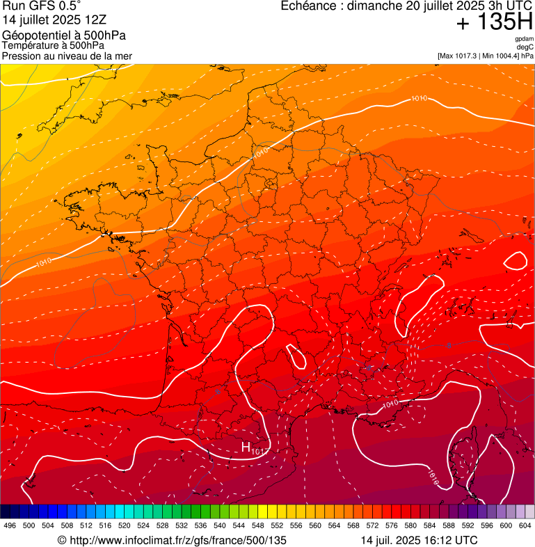 image modeles meteo