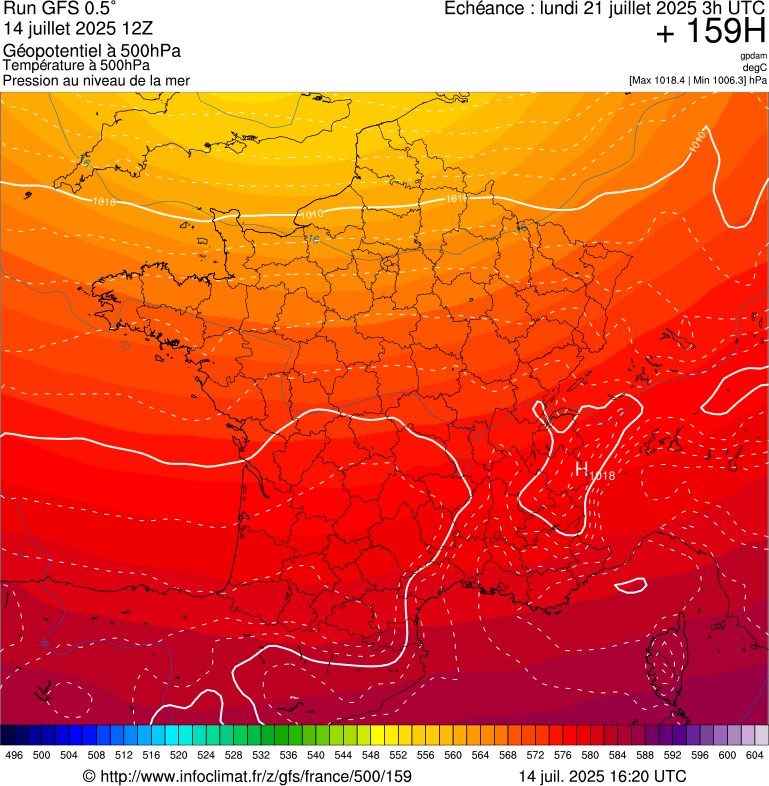 image modeles meteo