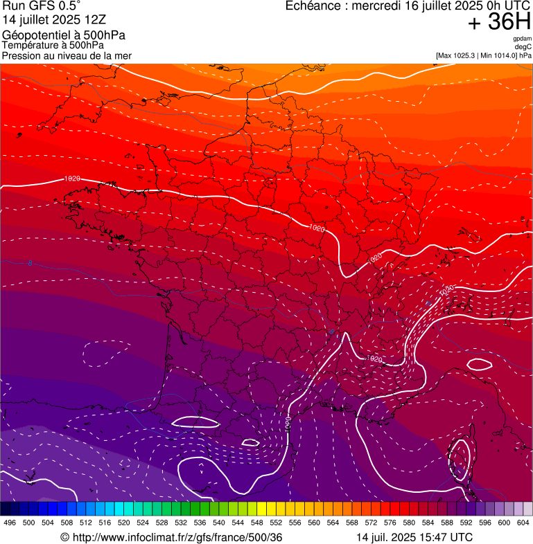 image modeles meteo