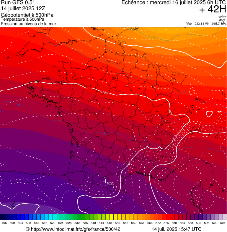 image modeles meteo