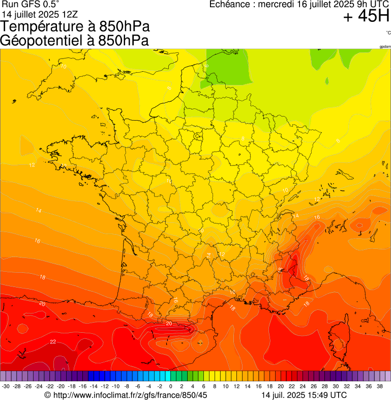 image modeles meteo