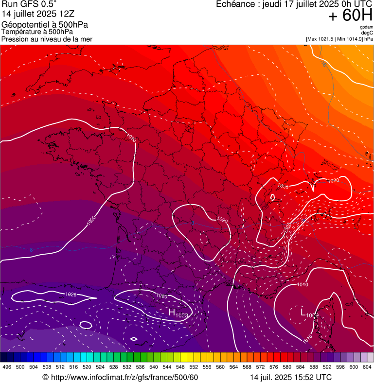 image modeles meteo