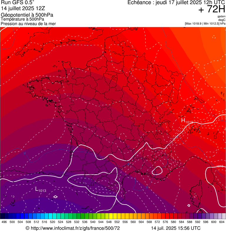 image modeles meteo