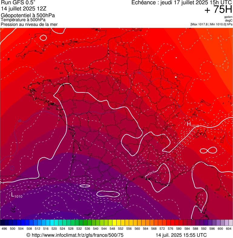 image modeles meteo