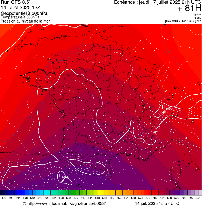 image modeles meteo