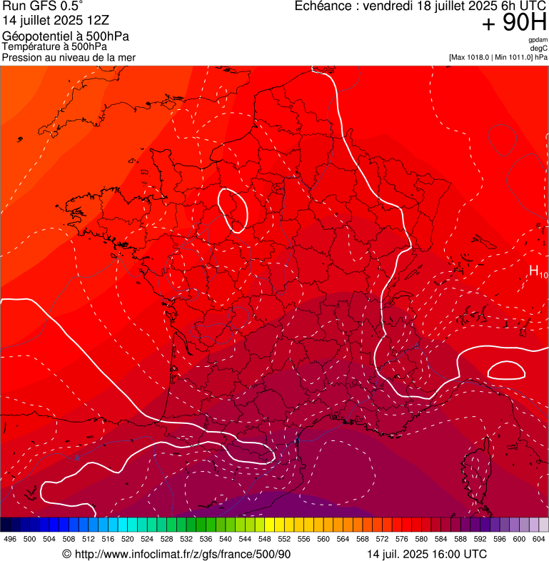 image modeles meteo