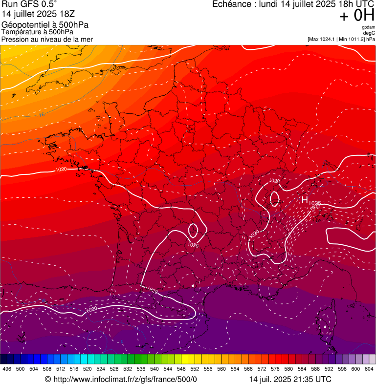 image modeles meteo