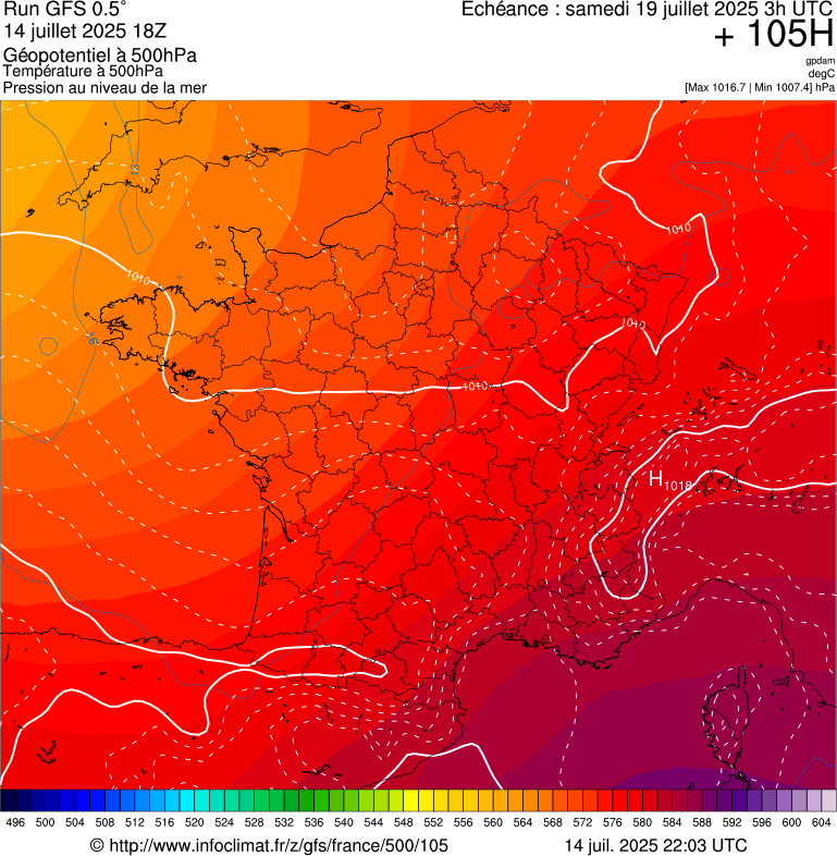 image modeles meteo