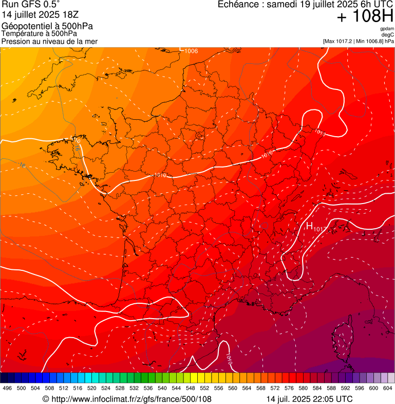 image modeles meteo