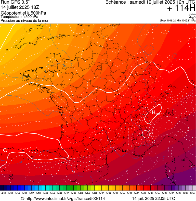 image modeles meteo