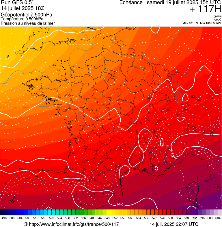 image modeles meteo