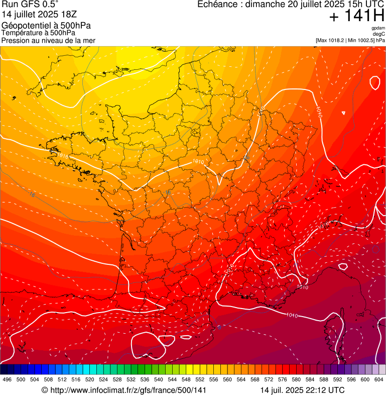 image modeles meteo