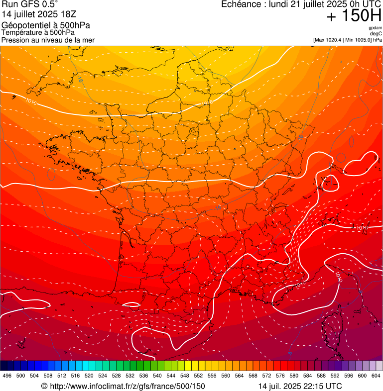image modeles meteo