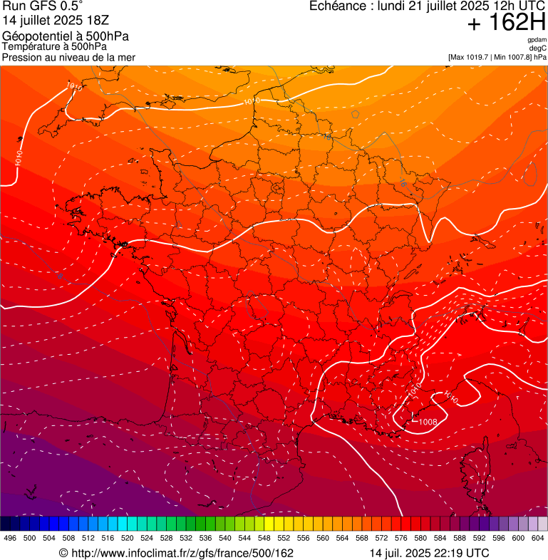 image modeles meteo
