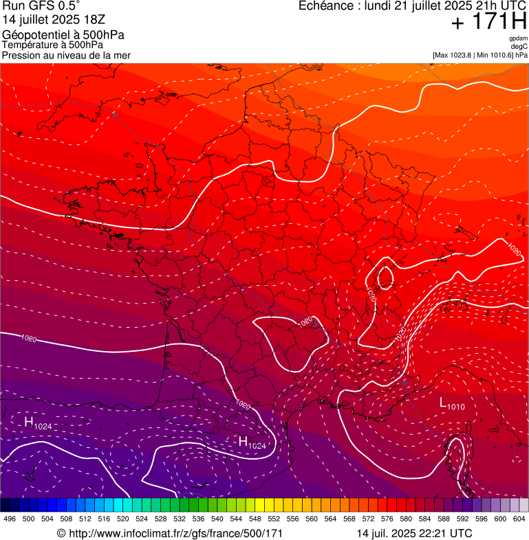image modeles meteo