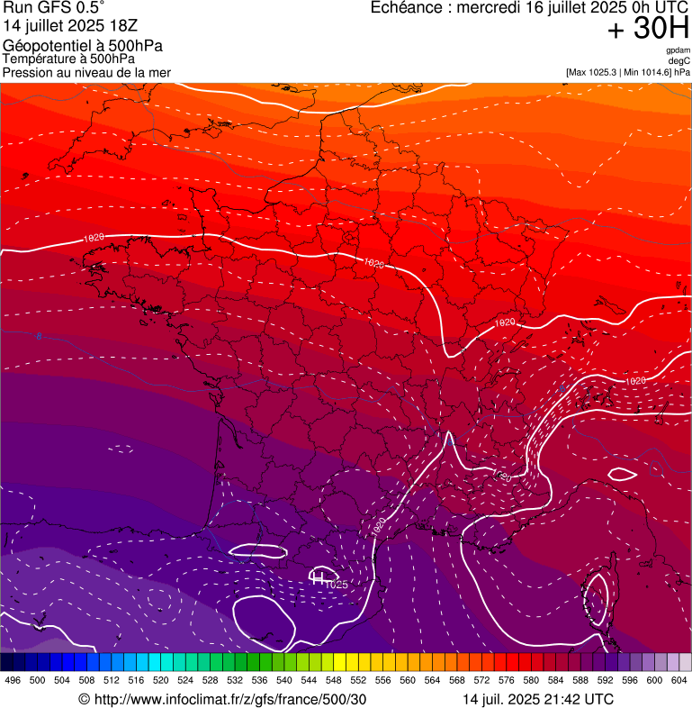 image modeles meteo