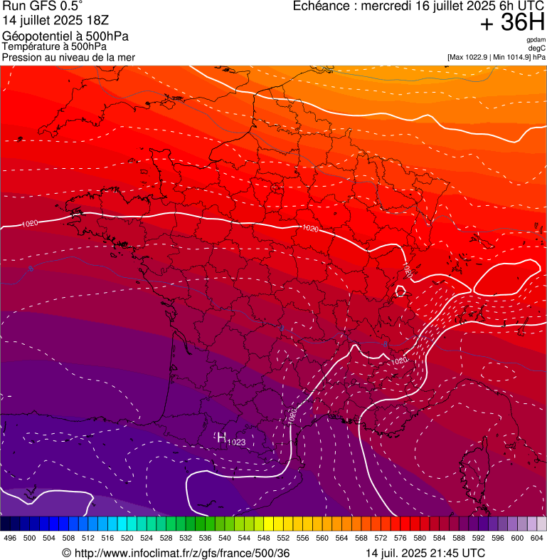 image modeles meteo