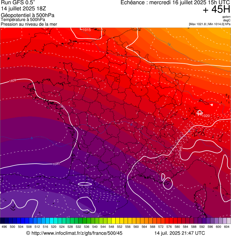 image modeles meteo