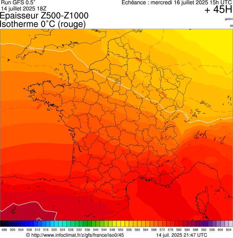 image modeles meteo