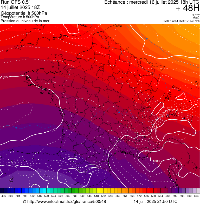 image modeles meteo